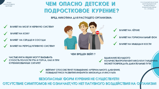 Чем опасно детское и подростковое курение? Чем опасно детское и подростковое курение?.